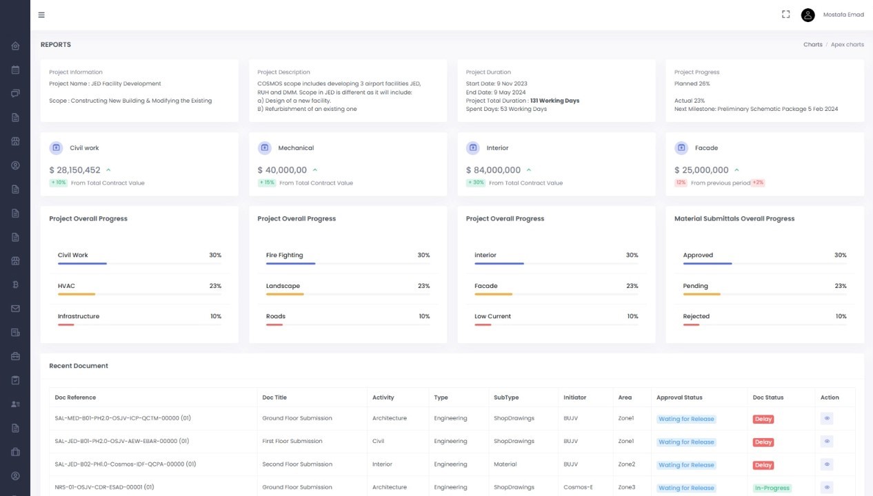 Daily Logs Module