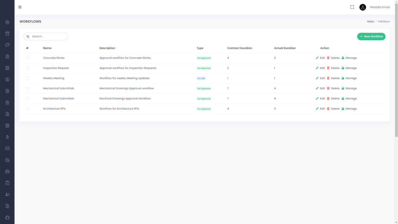 Workflow Management Module